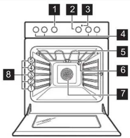 ELECTROLUX FEH60P2101 - Panoramica - 1