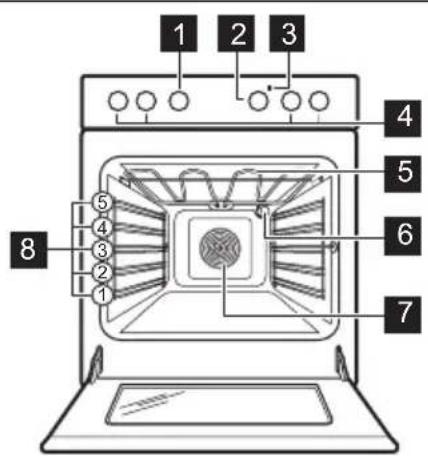 ELECTROLUX FEH60P2101 - Vue d'ensemble - 1