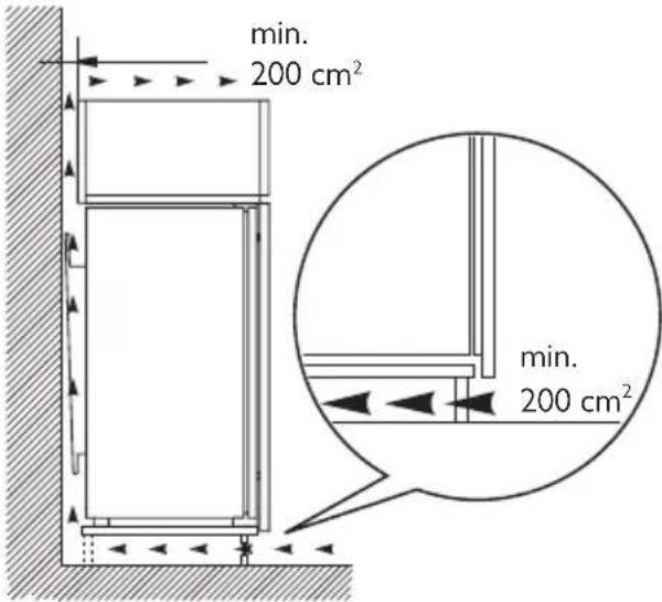 ELECTROLUX IK28010Z - Ventilation - 1