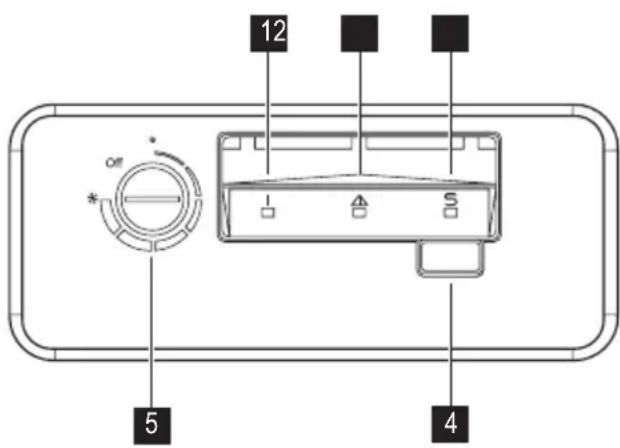 ELECTROLUX ECN30109W - ΠΙΝΑΚΑΣ ΧΕΙΡΙΣΤΗΡΙΩΝ - 1
