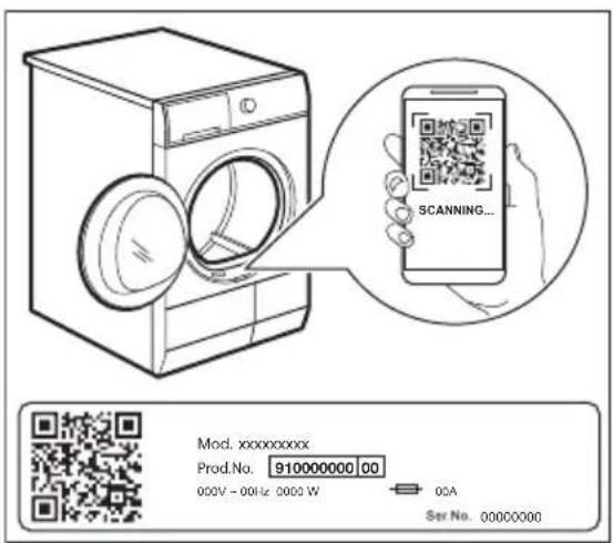 ELECTROLUX TWSLMO500 - QR-Code auf Typenschild - 1