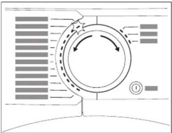 ELECTROLUX TWSLMO500 - Einstellen eines Programms - 1