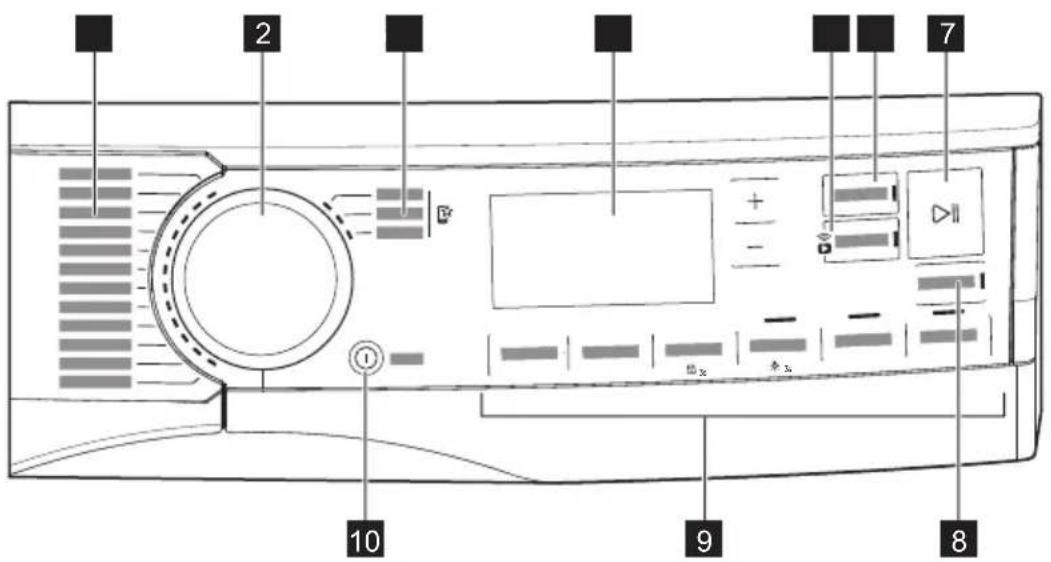 ELECTROLUX TWSLMO500 - BANDEAU DE COMMANDE - 1