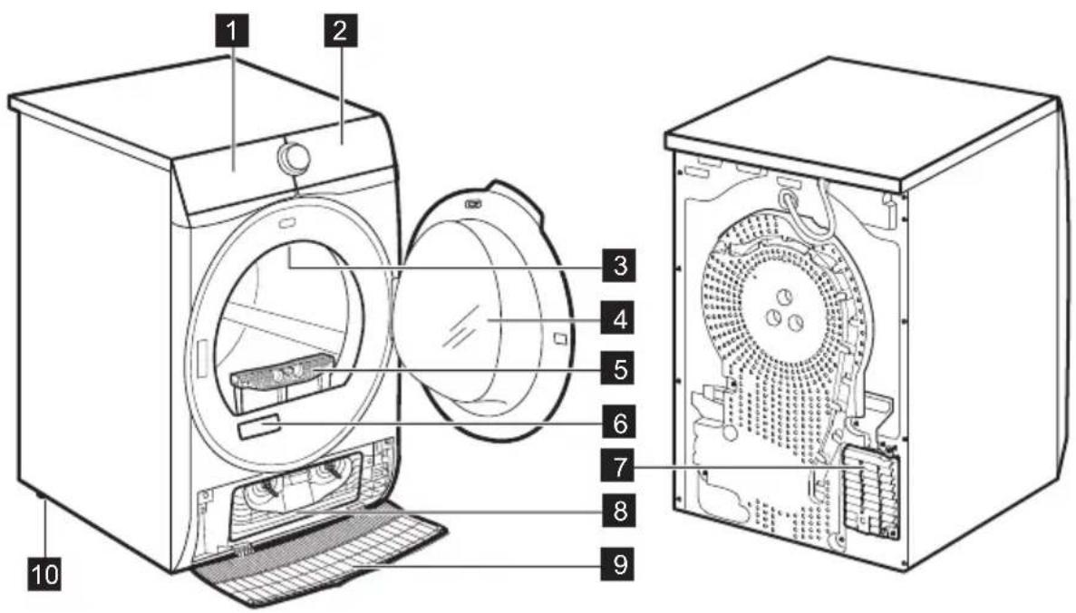 ELECTROLUX TWSLMO500 - DESCRIPTION DE L'APPAREIL - 1
