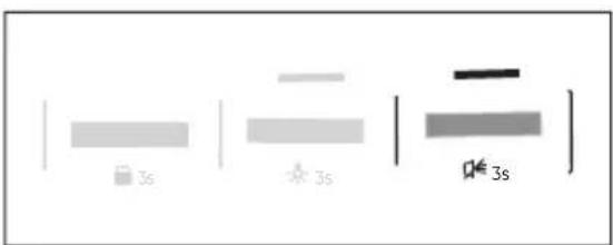 ELECTROLUX TWSLMO500 - Fine (Signal) - 1