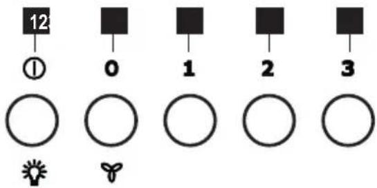ELECTROLUX DVL6000 - CONTROLS - 1