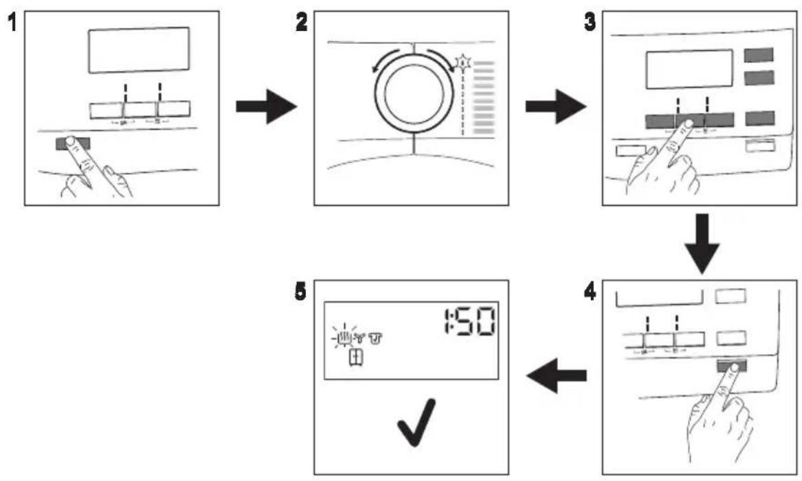ELECTROLUX TWLEEV301 - Utilisation quotidienne - 1