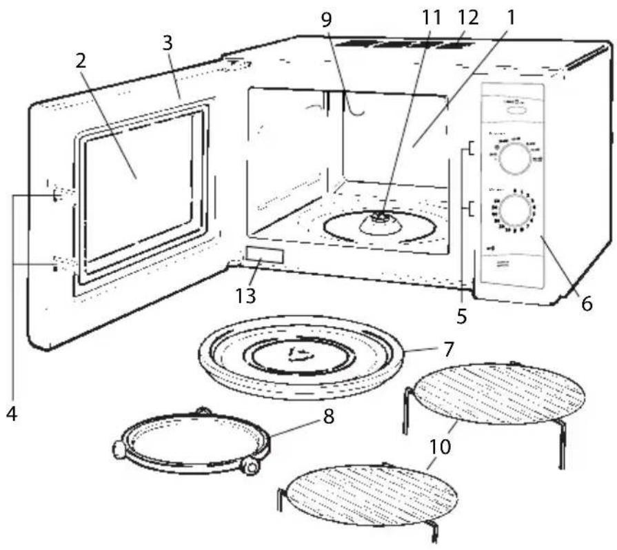 ELECTROLUX EMM23200W - Le four - 1