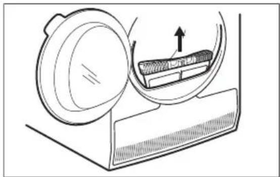 ELECTROLUX TWSLIEEV500 - ATTENTION! - 1