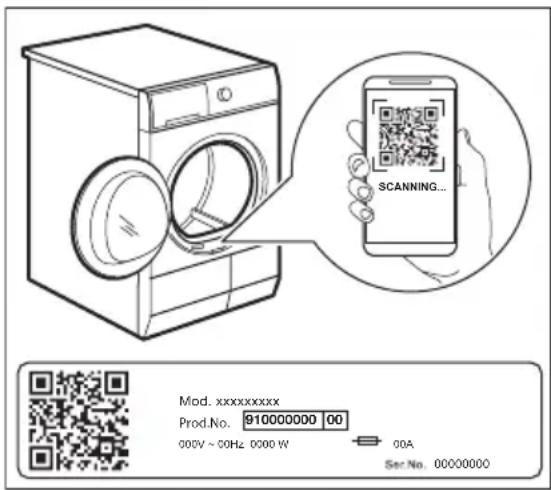 ELECTROLUX TWSLIEEV500 - Code QR sur la plaque signalétique - 1