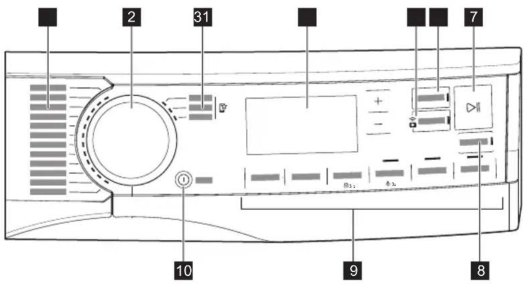 ELECTROLUX TWSLIEEV500 - BANDEAU DE COMMANDE - 1