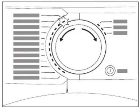 ELECTROLUX TWSLIEEV500 - Réglage d'un programme - 1