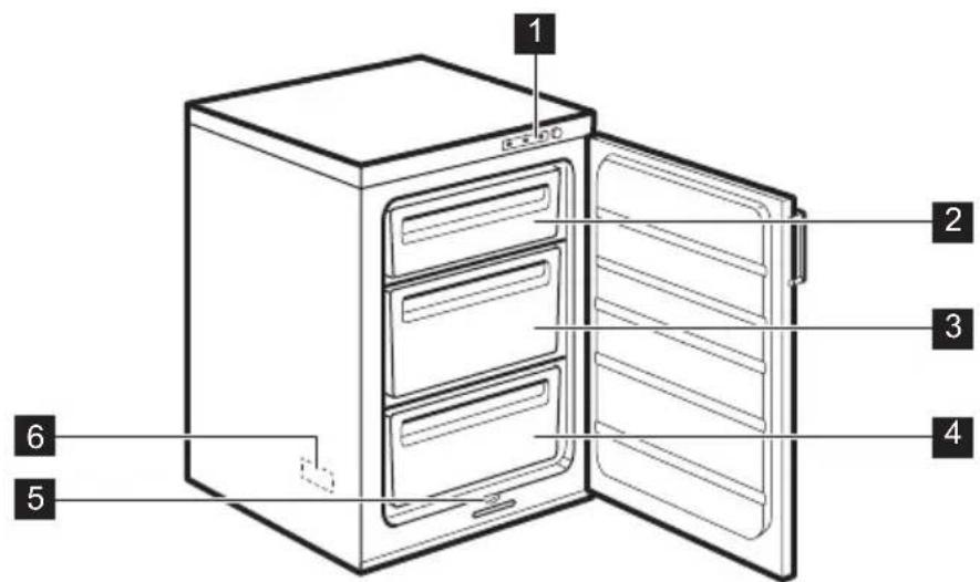 ELECTROLUX EUT1105AOW - 2.PRODUCT DESCRIPTION - 1