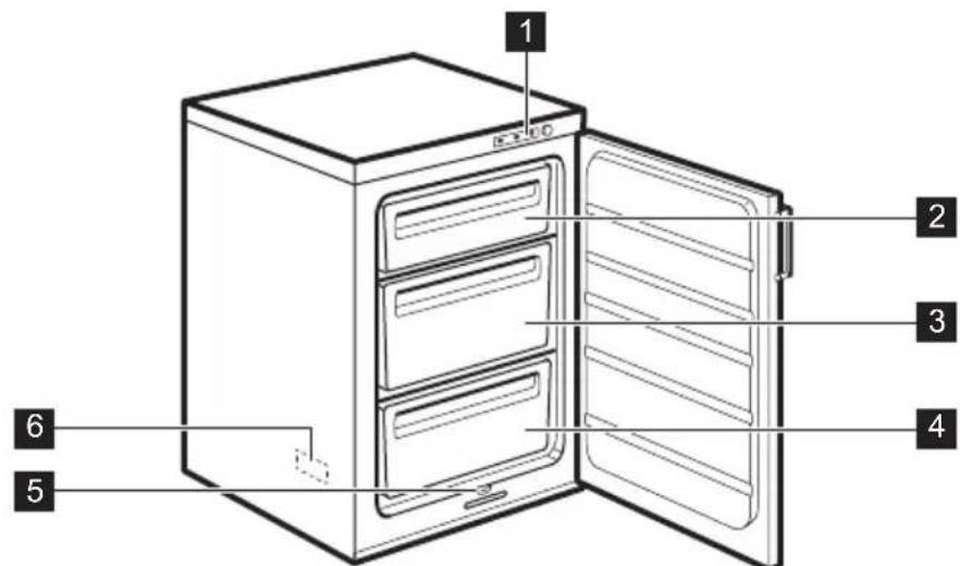 ELECTROLUX EUT1105AOW - DESCRIPTION DE L'APPAREIL - 1