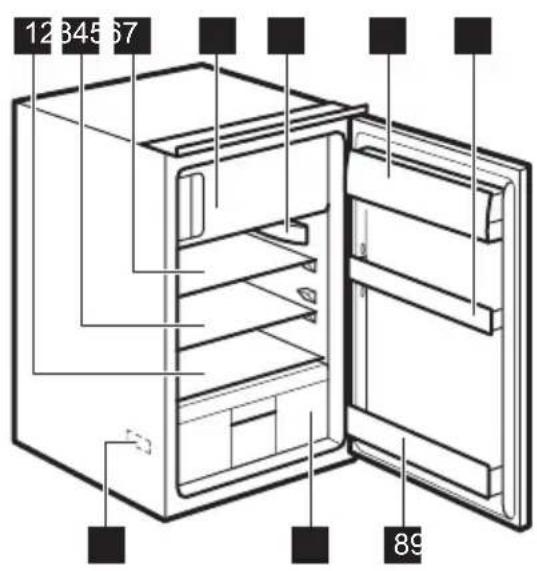 ELECTROLUX ERN1400FOW - GERÄTEBESCHREIBUNG - 1
