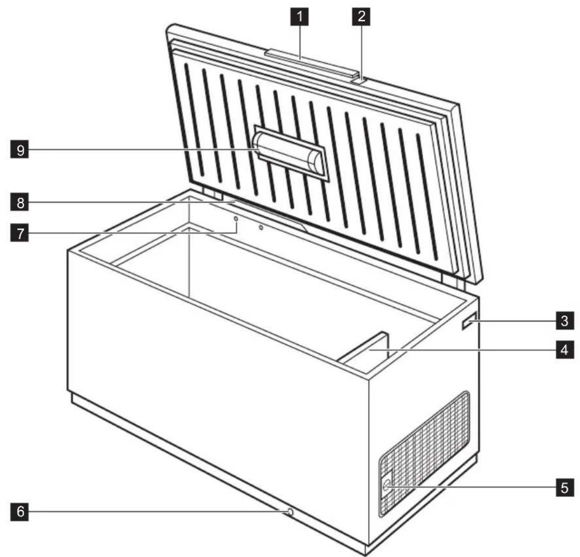 ELECTROLUX GT29211 - DESCRIPTION DE L'APPAREIL - 1