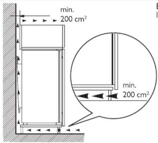 ELECTROLUX CP1201 - Requisitos de ventilación - 1