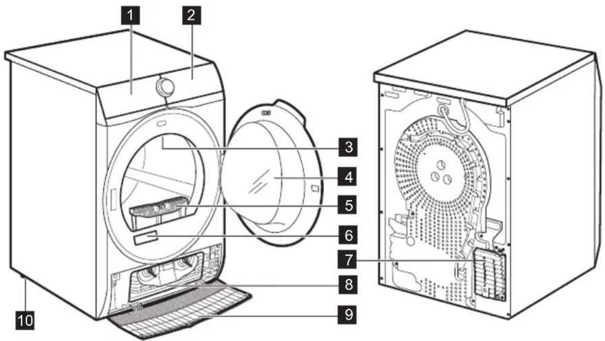 ELECTROLUX TWLEEV501 - PRODUKTBESCHREIBUNG - 1