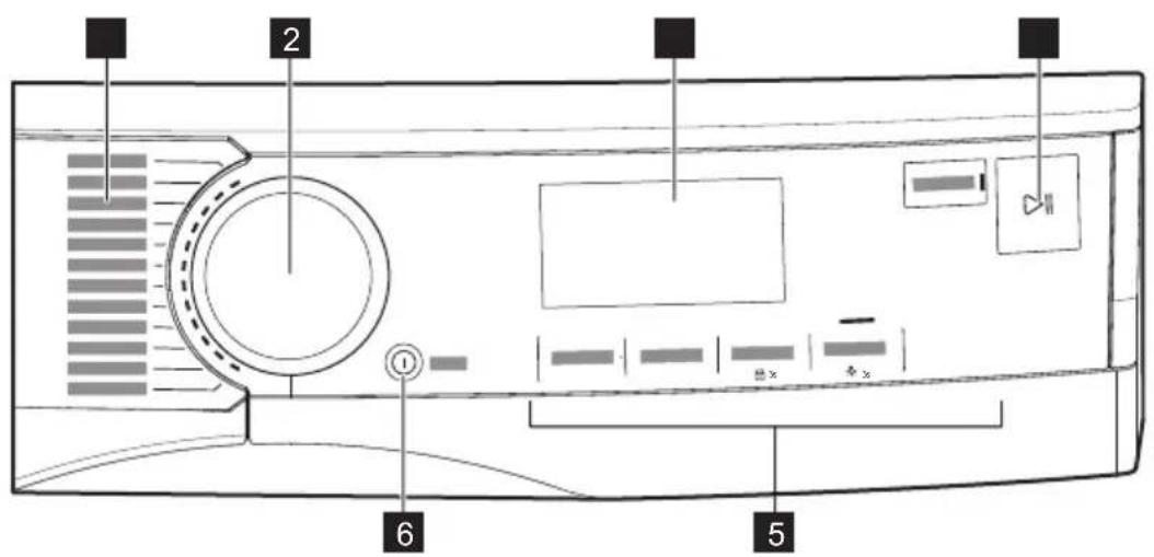 ELECTROLUX TWLEEV501 - BEDIENFELD - 1