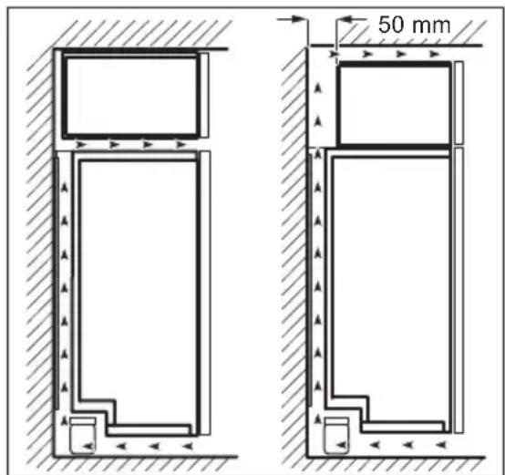 ELECTROLUX SG214N10 - Posizione - 1