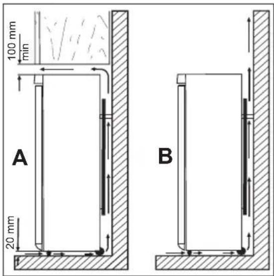 ELECTROLUX SG2000N - AVERTISSEMENT - 1