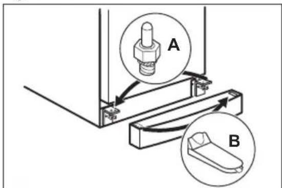 ELECTROLUX SG2000N - Reversibilité de la porte - 4
