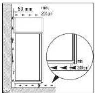 ELECTROLUX EU6233I - Montageanleitung für den integrierten Einbau - 1
