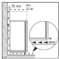 ELECTROLUX EU6233I - Aanwijzingen voor de geïntegreerde inbouw - 1