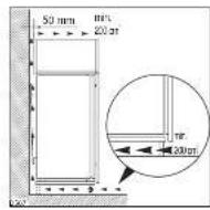 ELECTROLUX EU6233I - Instructions pour l'encastrement - 1