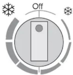 ELECTROLUX ECM30131W - Umweltschutz - 2