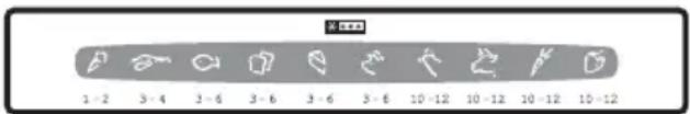 ELECTROLUX ECM30131W - Guide de congélation - 1