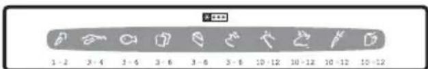 ELECTROLUX ECM30131W - Invriesagenda - 1