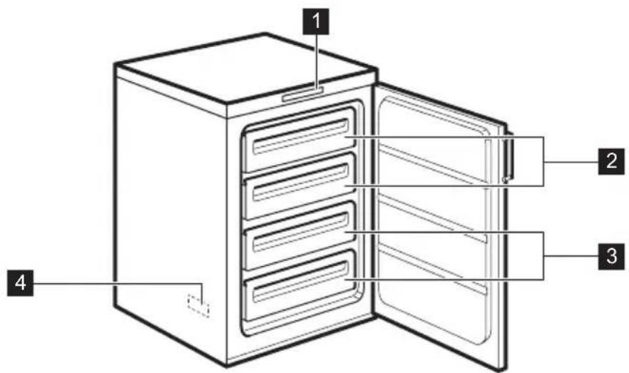 ELECTROLUX TG1000N - 2.PRODUCT DESCRIPTION - 1