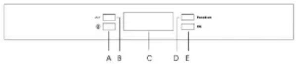 ELECTROLUX GT18410 - Panel de contrôle - 1