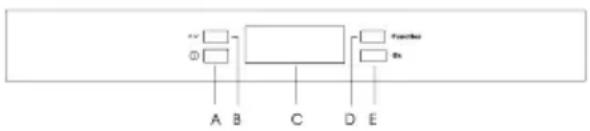 ELECTROLUX GT18410 - Schalttafel - 1