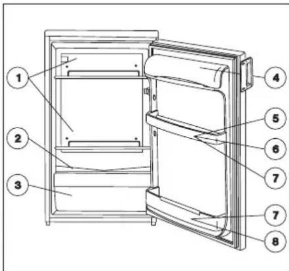 ELECTROLUX TC15011 - Einlagerungsempfehlung - 1