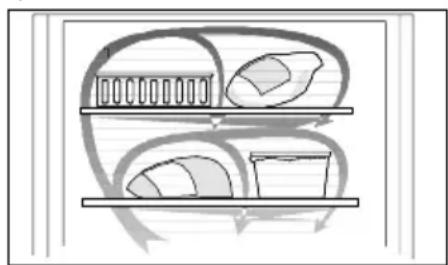 ELECTROLUX SG293N10 - Conseils pratiques pour la congélation - 1