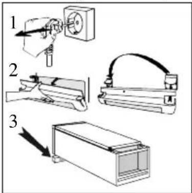 ELECTROLUX SG293N10 - Remontagedelaporte - 1
