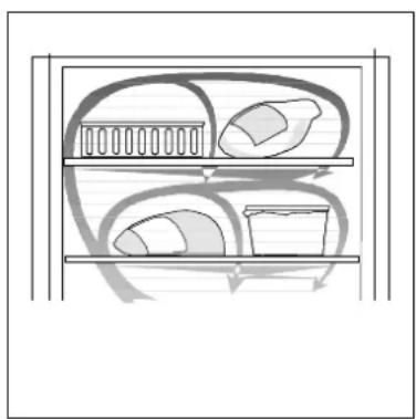 ELECTROLUX EUC3112S - Durée de conservation des différents aliments - 2