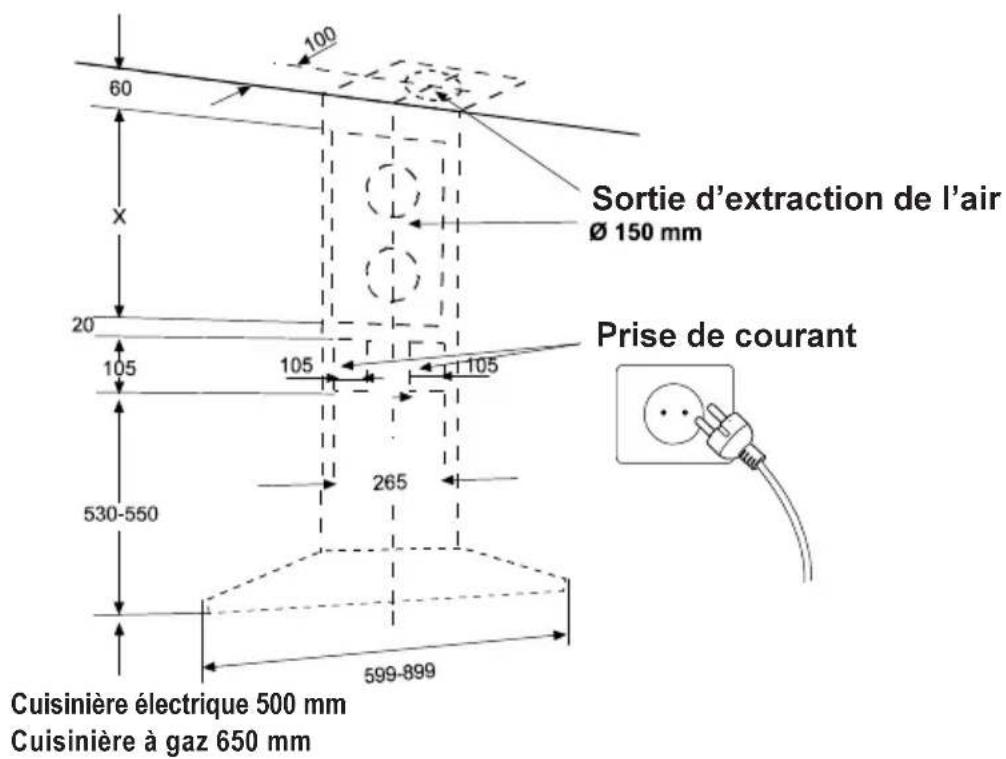 ELECTROLUX DK9690 - Montage - Fig. 7 - 2
