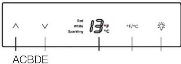 ELECTROLUX ERW1270AO - ΠΙΝΑΚΑΣ ΧΕΙΡΙΣΤΗΡΙΩΝ - 1