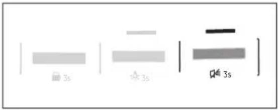 ELECTROLUX TWGLMO500 - Signal Option aus: - 1