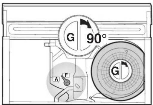 ELECTROLUX EFS 633 - Système de recyclage de l'air (avec filtre à charbon actif) - 3