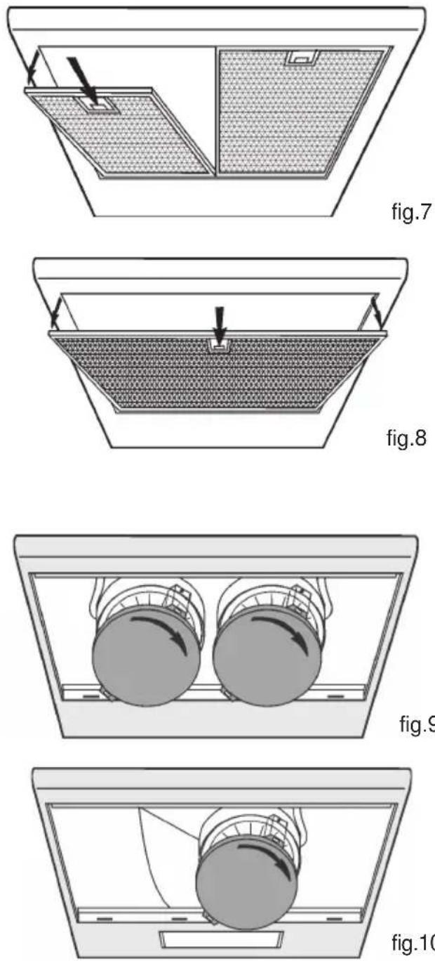 ELECTROLUX AFT60240 - Pour retirer le/les filtre/s à charbon actif: - 1