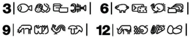ELECTROLUX EUF14800X - Diepvrieskalender - 1