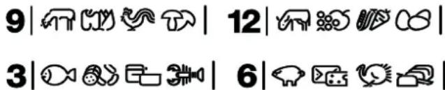 ELECTROLUX EUF14800X - Gefrierkalender - 1