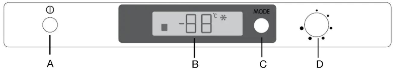 ELECTROLUX EUF14800X - Bedieningspaneel - 1