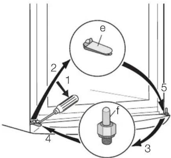 ELECTROLUX AUF23391W - Réversibilité de la porte - 3