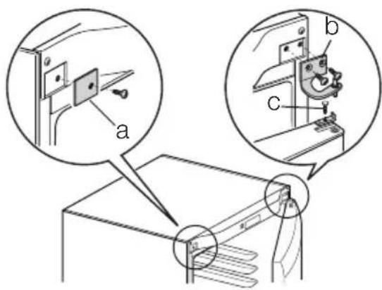 ELECTROLUX AUF23391W - Réversibilité de la porte - 2