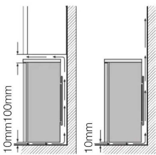 ELECTROLUX AUF23391W - Emplacement - 2
